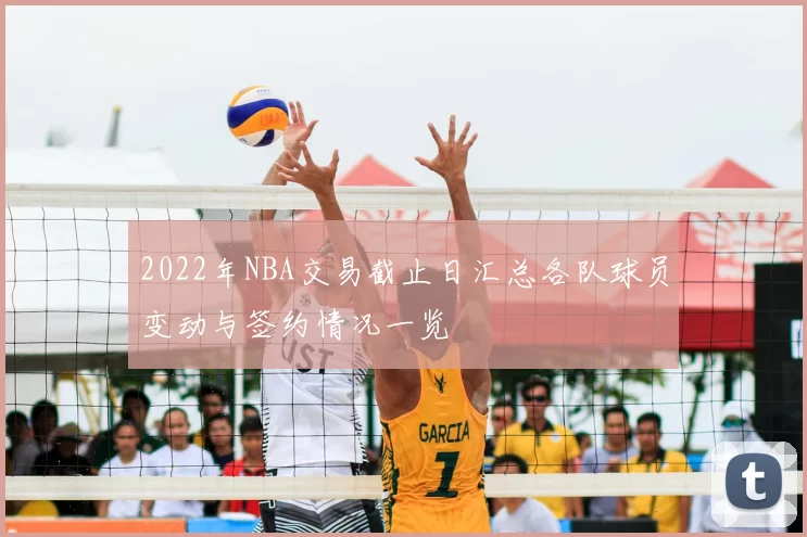 2022年NBA交易截止日汇总各队球员变动与签约情况一览